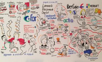 Resumen Empleado 4.0 - Graphic Recording